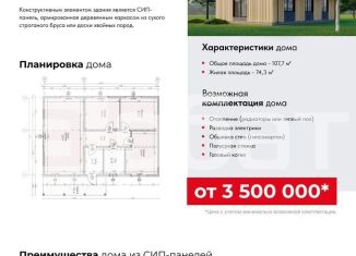 Продажа дома, 110 м2, Костромская область