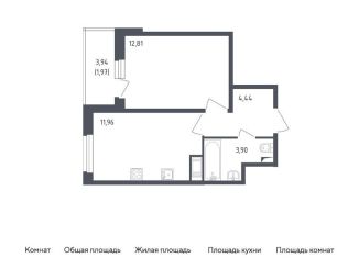 Продам 1-комнатную квартиру, 35.1 м2, Колпино, жилой комплекс Астрид, 10, ЖК Астрид
