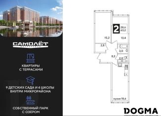 2-комнатная квартира на продажу, 63.2 м2, Краснодар, Прикубанский округ