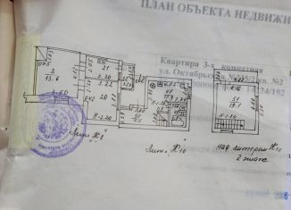 Продажа коттеджа, 75 м2, Ставрополь, Монастырский тупик