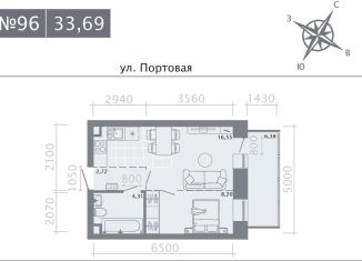 Квартира на продажу студия, 33.7 м2, Казань, Вахитовский район, улица Островского