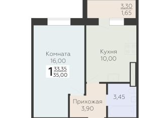 Продам 1-ком. квартиру, 35 м2, Всеволожск, ЖК Радужный