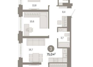 Продам трехкомнатную квартиру, 75 м2, Москва, ВАО