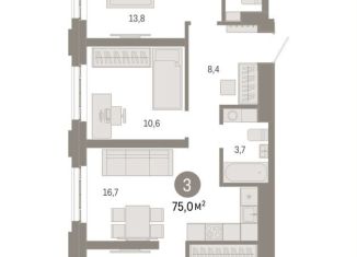 Продажа 3-комнатной квартиры, 75 м2, Москва, станция Бульвар Рокоссовского