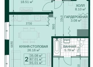 Продается двухкомнатная квартира, 87.2 м2, Санкт-Петербург, Магнитогорская улица, 5к3, муниципальный округ Большая Охта