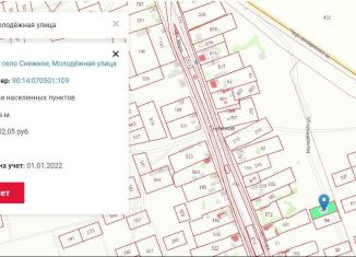 Участок на продажу, 10 сот., село Снежное, Молодёжная улица