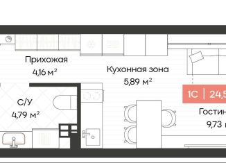 Квартира на продажу студия, 24.6 м2, Новосибирская область, Ленинградская улица