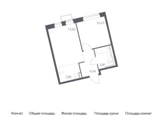 Продажа однокомнатной квартиры, 36.5 м2, Москва, жилой комплекс Квартал Западный, к1