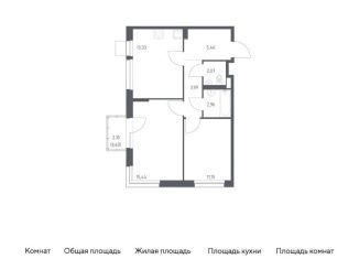 Продается 2-ком. квартира, 55 м2, поселение Кокошкино, жилой комплекс Новое Внуково, к32