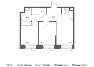 Продам 2-комнатную квартиру, 53.8 м2, поселение Мосрентген