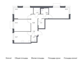 Продажа 3-комнатной квартиры, 78.6 м2, поселение Кокошкино, жилой комплекс Новое Внуково, к31