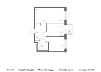 Продается 3-ком. квартира, 52.6 м2, поселение Рязановское, жилой комплекс Подольские Кварталы, к1