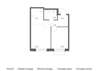 Продается 1-ком. квартира, 40.9 м2, поселение Кокошкино, жилой комплекс Новое Внуково, к31