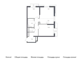 Продается двухкомнатная квартира, 65 м2, городской округ Красногорск, жилой комплекс Спутник, 24