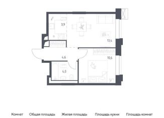 Продается двухкомнатная квартира, 36.5 м2, Москва, Можайский район