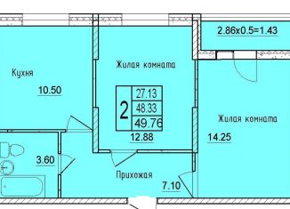 Продажа 2-ком. квартиры, 49.8 м2, Краснодар, Карасунский округ