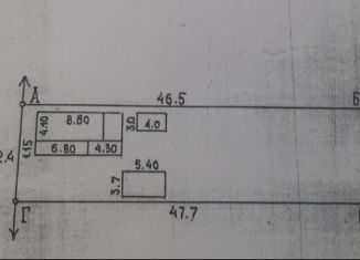 Продажа участка, 8 сот., станица Мингрельская, улица Энгельса