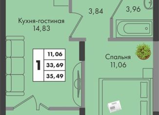 Продается однокомнатная квартира, 35.5 м2, Краснодар, Прикубанский округ, улица имени Генерала Брусилова, 5лит1.2