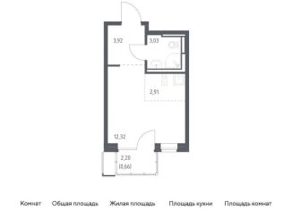 Продается квартира студия, 22.8 м2, Московская область, жилой комплекс Прибрежный Парк, 7.2
