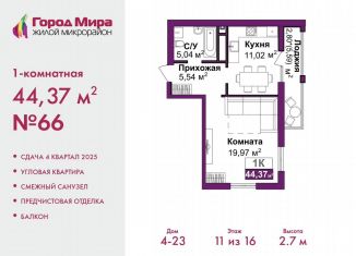 Продам 1-ком. квартиру, 44.4 м2, Симферополь, ЖК Город Мира