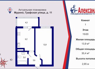 Продам 1-ком. квартиру, 30.4 м2, Мурино, Графская улица, 11, ЖК Краски Лета