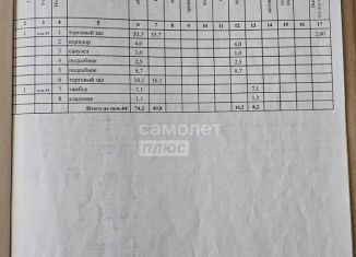 Торговая площадь на продажу, 74.2 м2, Чита