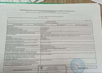 Продаю участок, 5.6 сот., Крымск, Комсомольская улица, 17А