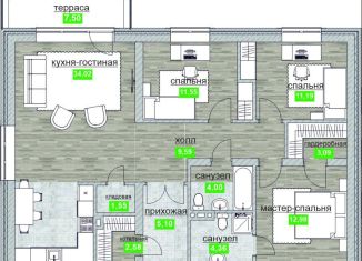 Продам дом, 118 м2, КП Раздолье, Загородная улица