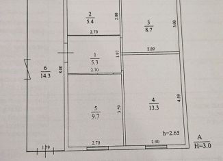 Продаю дом, 60 м2, Республика Башкортостан, Салаватская улица, 35/1