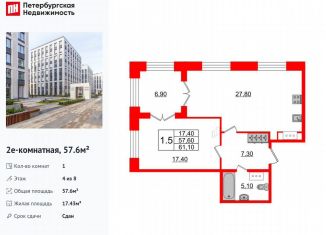 Продажа 1-комнатной квартиры, 57.6 м2, Санкт-Петербург, Петроградский район, Петровский проспект, 28к1