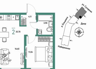 Продам 2-ком. квартиру, 35.7 м2, Новосибирск