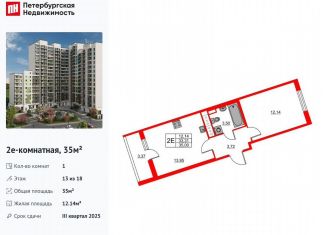 Продается однокомнатная квартира, 35 м2, Бугры