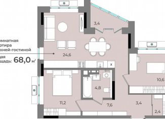 Продажа 2-ком. квартиры, 68 м2, Удмуртия, улица имени В.С. Тарасова, 6