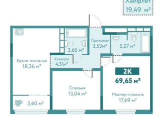 Двухкомнатная квартира на продажу, 89.1 м2, Тюмень, улица Павла Никольского, 14, ЖК Акватория