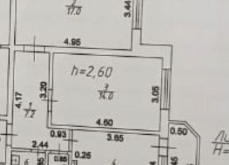 2-ком. квартира на продажу, 54 м2, Краснодар, Кружевная улица, 6, ЖК Дом у реки