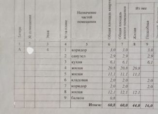 Продам 3-комнатную квартиру, 60 м2, Забайкальский край, улица Назара Широких, 2