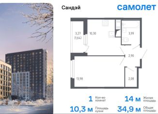 Продается 1-ком. квартира, 34.9 м2, Санкт-Петербург, Красносельский район, жилой комплекс Сандэй, 7.2