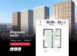 Продажа однокомнатной квартиры, 35.3 м2, Санкт-Петербург, муниципальный округ Юго-Запад