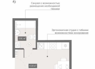 Квартира на продажу студия, 22.9 м2, Санкт-Петербург, Коломяжский проспект, 4, Коломяжский проспект