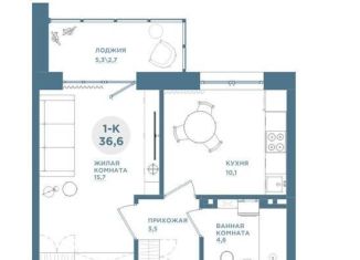 Продается однокомнатная квартира, 35.8 м2, Красноярск, Свердловская улица, 6Е