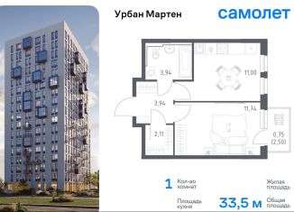 Продам однокомнатную квартиру, 33.5 м2, Уфа, ЖК Новая Дёма, улица Рашита Манурова