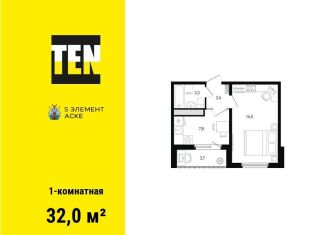 Продается однокомнатная квартира, 32 м2, Ростов-на-Дону, Советский район