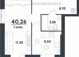 1-ком. квартира на продажу, 40.3 м2, Волгоградская область