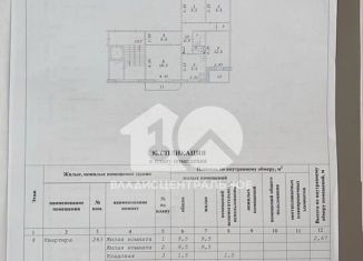 Продам четырехкомнатную квартиру, 78 м2, Новосибирск, Тульская улица, 90, метро Площадь Маркса