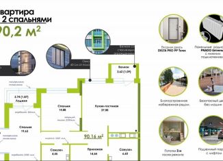 Продажа двухкомнатной квартиры, 90.2 м2, Астрахань, Ленинский район