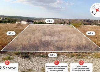 Продаю земельный участок, 12.5 сот., село Мазанка, Скалистая улица