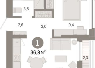 Продаю однокомнатную квартиру, 36.8 м2, Новосибирск