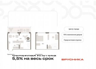Двухкомнатная квартира на продажу, 70.4 м2, Тюмень, ЖК Речной Порт
