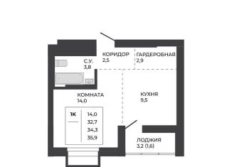 1-комнатная квартира на продажу, 34.3 м2, Барнаул, Индустриальный район