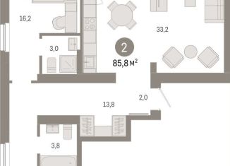 Продаю 2-комнатную квартиру, 85.8 м2, Новосибирск